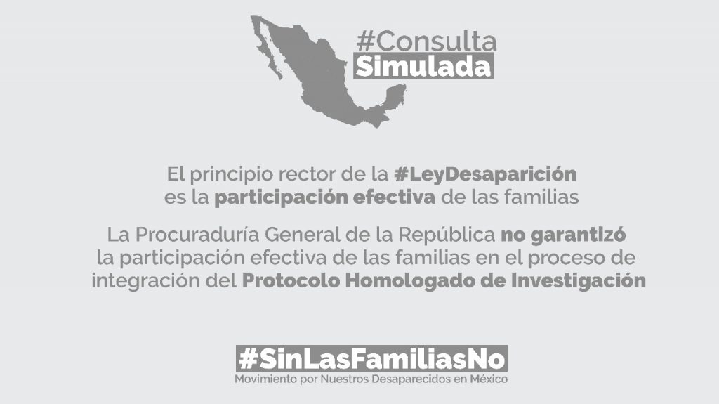 Postal: #ConsultaSimulada