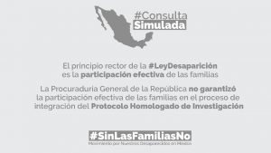 Postal: #ConsultaSimulada