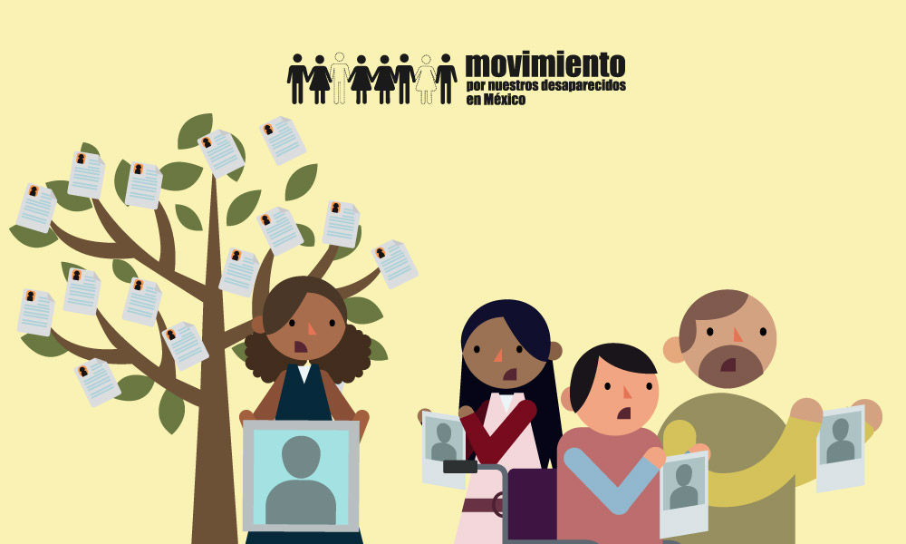 La Ley Desaparición en México y su implementación